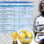 cá cược trực tiếp